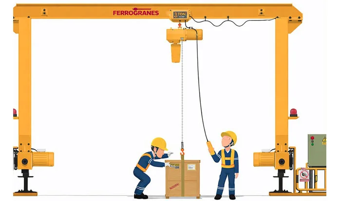 Vector Crane